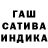 Каннабис SATIVA & INDICA Ibrahim Abdallah
